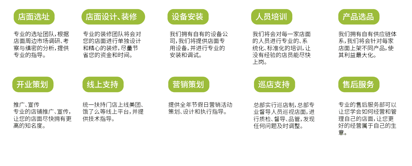 ���˷��ּƻ�